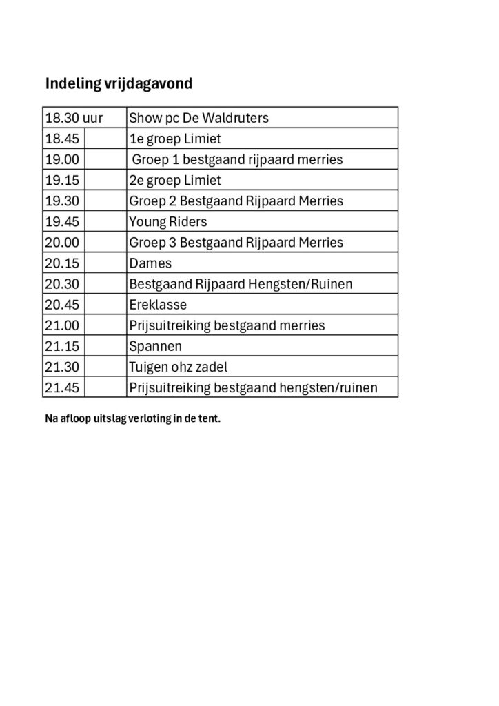 Fokvereniging It Fryske Greidhynder